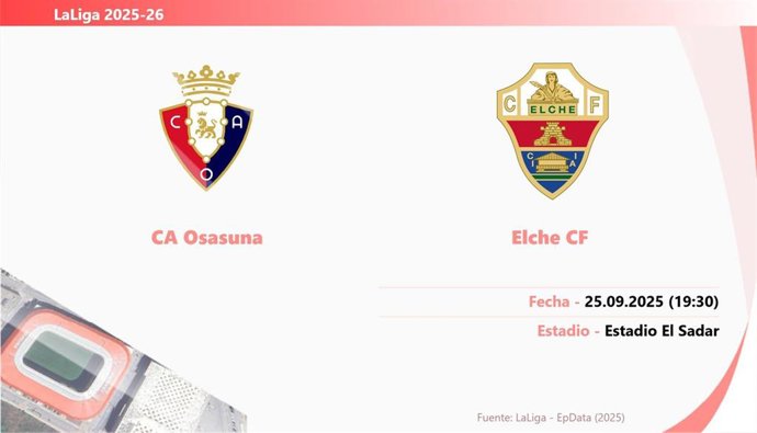 Osasuna - Elche: Hora y fecha, dónde ver y posibles alineaciones.