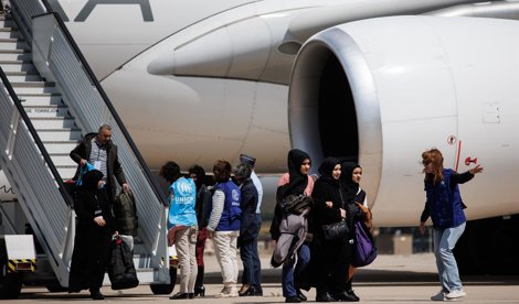 Migración