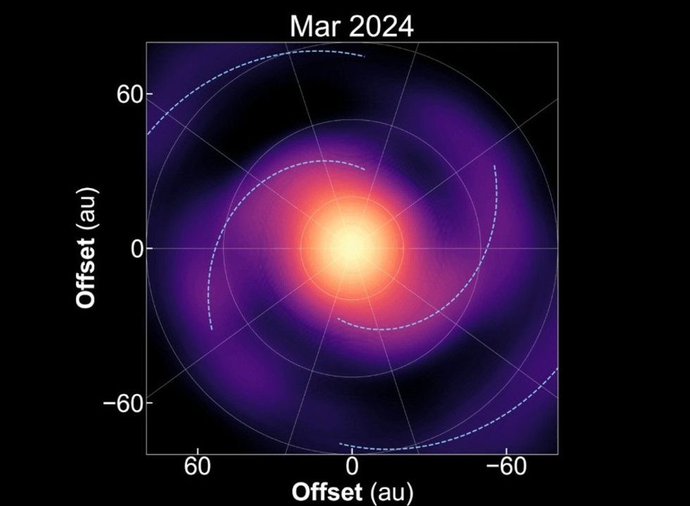 Observaciones de ALMA de los patrones espirales en el disco alrededor de la joven estrella IM Lup.