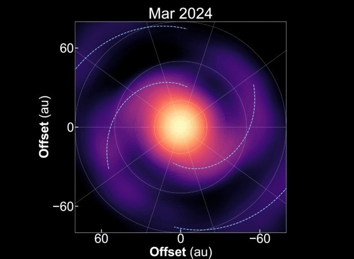 Observaciones de ALMA de los patrones espirales en el disco alrededor de la joven estrella IM Lup.