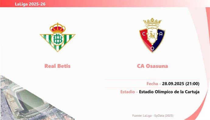 Real Betis - Osasuna: Hora y fecha, dónde ver y posibles alineaciones.