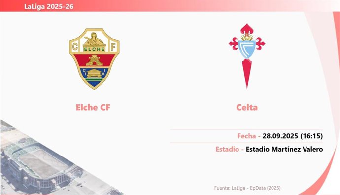 Elche - Celta: Hora y fecha, dónde ver y posibles alineaciones.