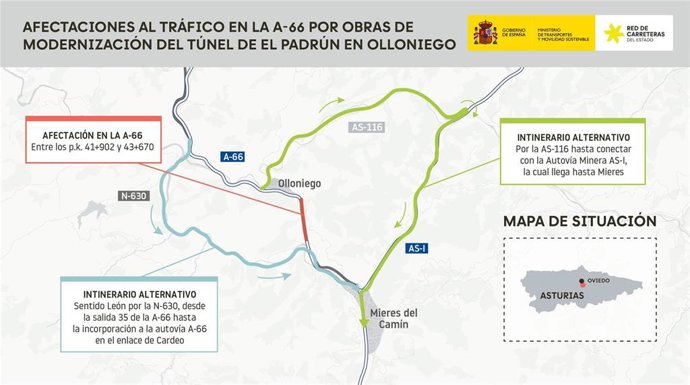 Infografía de las obras en el túnel de El Padrún.