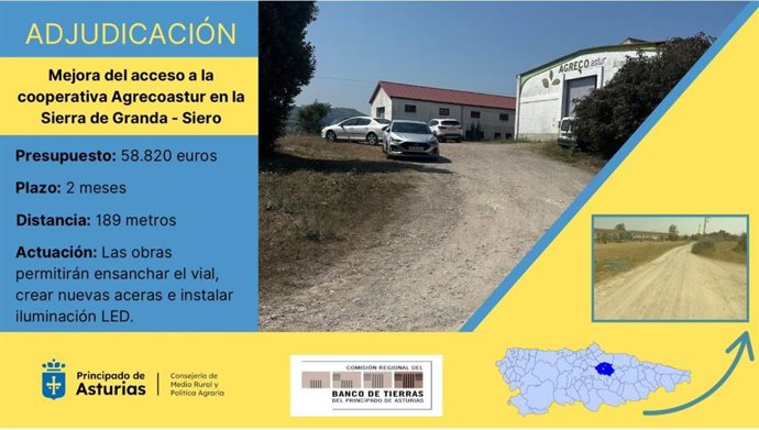 Rural.- El Banco de Tierras adjudica en 58.000 euros la mejora del acceso a la cooperativa Agrecoastur en Granda, Siero