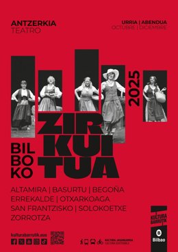Cartel de Bilboko Zirkuitoa.