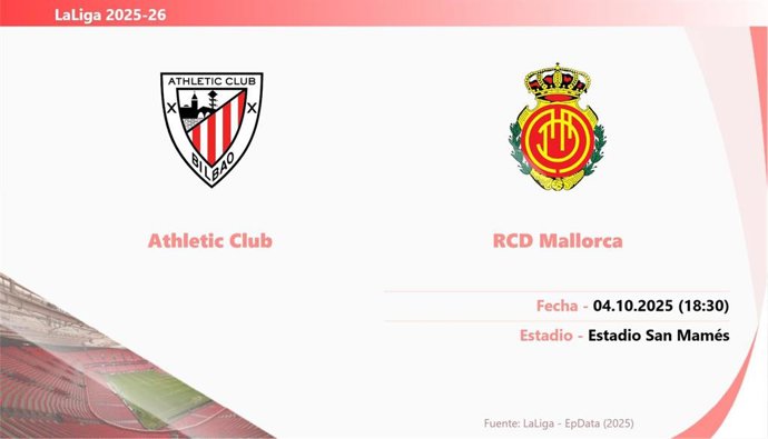 Athletic Club - RCD Mallorca: Hora y fecha, dónde ver y posibles alineaciones.