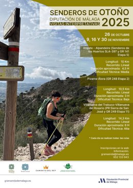 Cartel de las rutas de senderismo