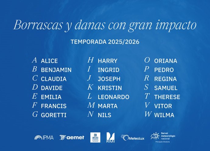 Noms de les borrasques i danas amb gran impacte de la temporada 2025-2026.