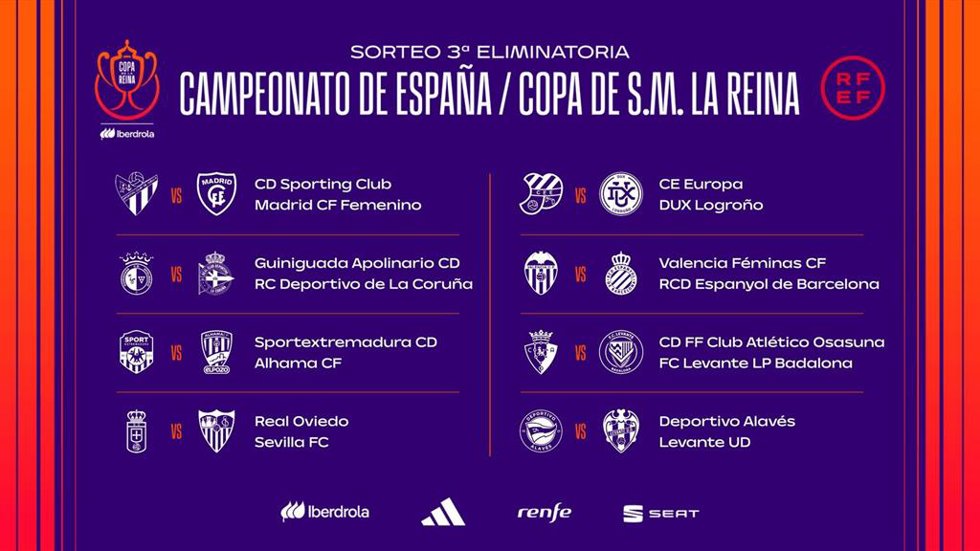 Emparejamientos de la tercera eliminatoria de la Copa de la Reina Iberdrola