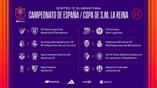 Emparejamientos de la tercera eliminatoria de la Copa de la Reina Iberdrola