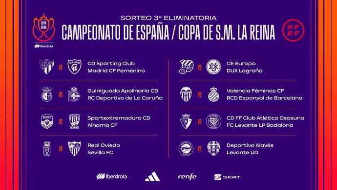 Emparejamientos de la tercera eliminatoria de la Copa de la Reina Iberdrola