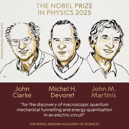 John Clark, Michel H. Devoret e John M. Martinis, ganhadores do Prêmio Nobel de Física de 2025 por suas descobertas na mecânica quântica