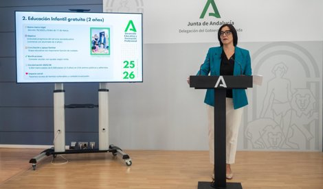 Es Andalucía - Granada