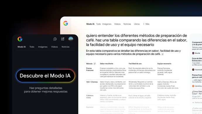 Modo de IA da Pesquisa Google