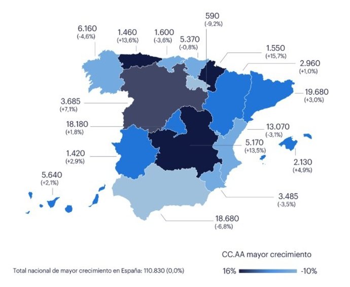 Contratos previstos por Randstad para la campaña del 'Black Friday' y el 'Cyber Monday' de 2025