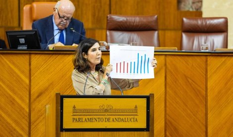 Es Andalucía - Sevilla