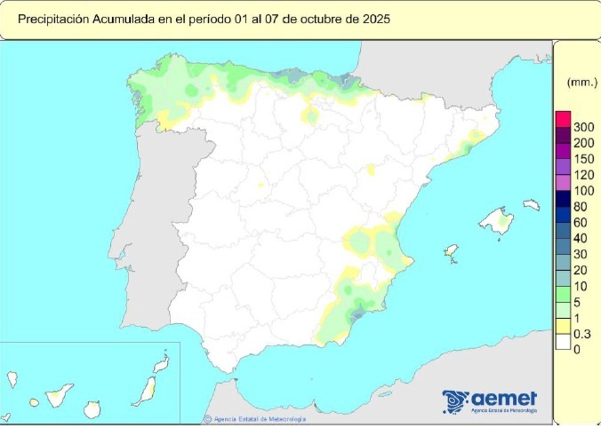 Las lluvias acumuladas en la primera semana del año hidrológico se cifran en 1 l/m2, cuando lo habitual serían 15 l/m2
