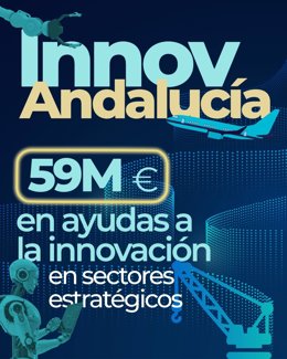 Cartel de ayudas a la innovación en sectores estratégicos de Andalucía.