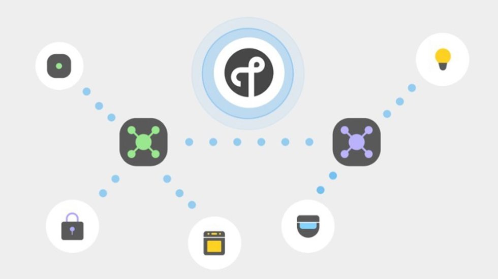 Red IoT de SmartThings
