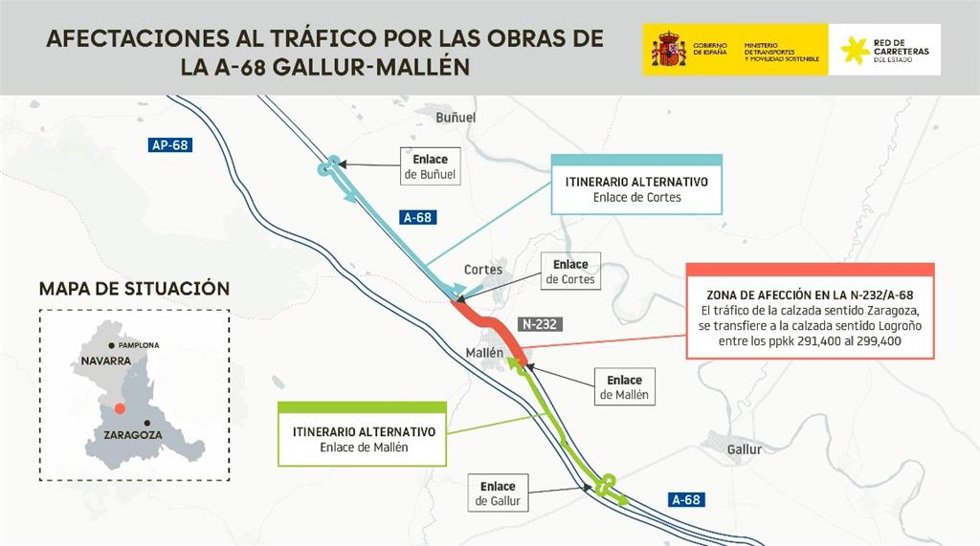 Obras en la A-68 entre Gallur y Mallén.