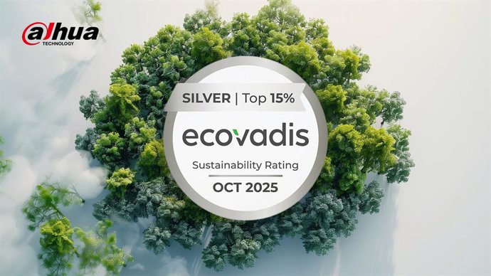 Ecovadis