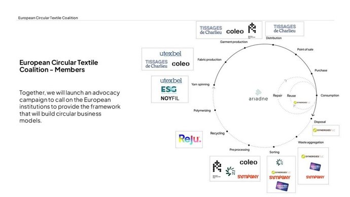 European Circular Textile Coalition launches an advocacy campaign and will call on European institutions to provide the framework that will build circular business models.