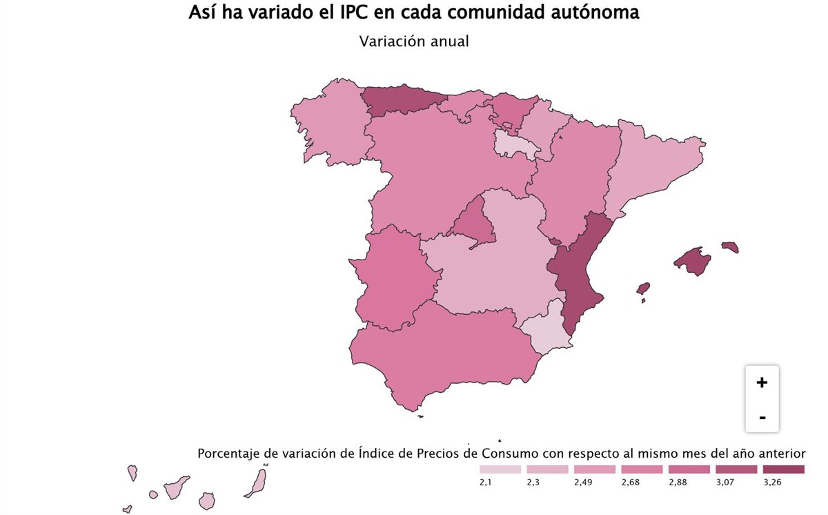El IPC sube al 2,4% en Murcia en septiembre