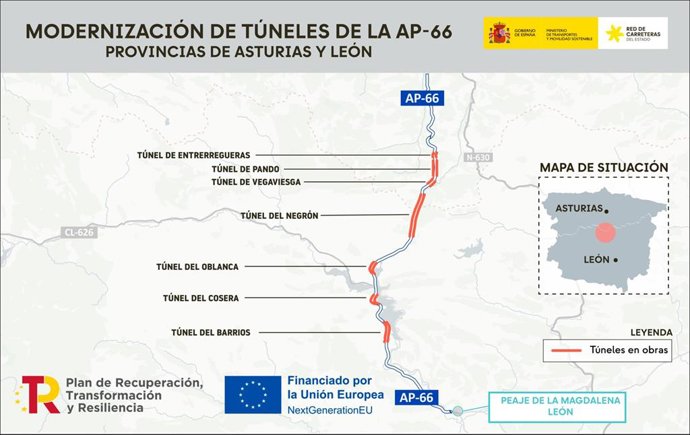 Mapa de los túneles en obras en la AP-66 entre León y Asturias.