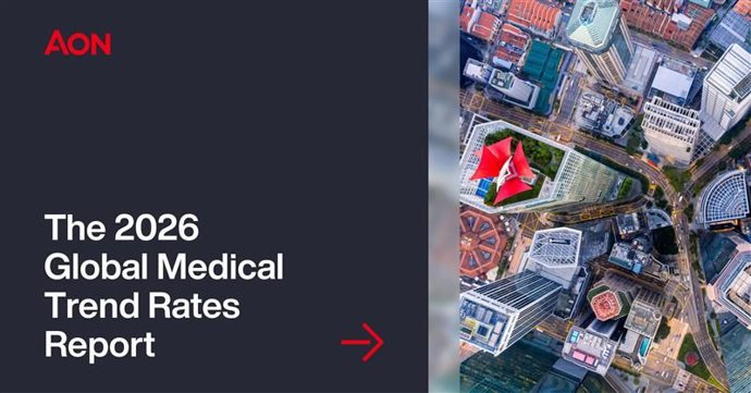 : Global Medical Trend Rates Report 2026