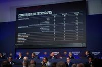 La Asamblea aprueba las cuentas del Barça de la temporada 2024/25