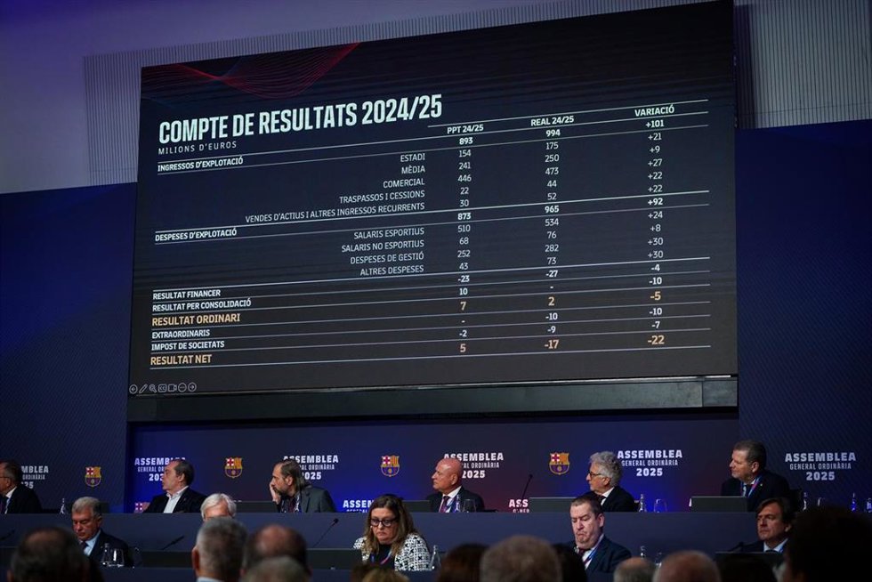 Asamblea General Ordinaria del FC Barcelona 2025