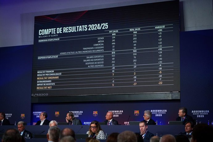 Assembleia Geral Ordinária do FC Barcelona 2025