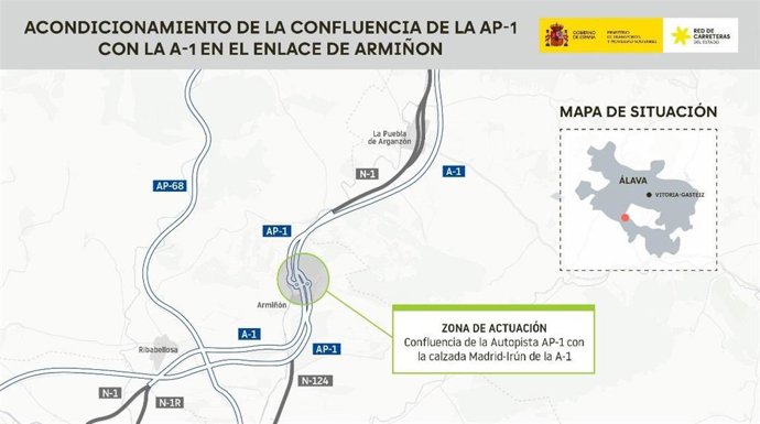 El objetivo del proyecto es mantener unas adecuadas condiciones de vialidad en todo el corredor de la AP-1