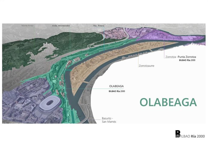 Plan de actuación en Olabeaga
