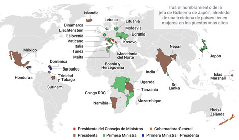Internacional