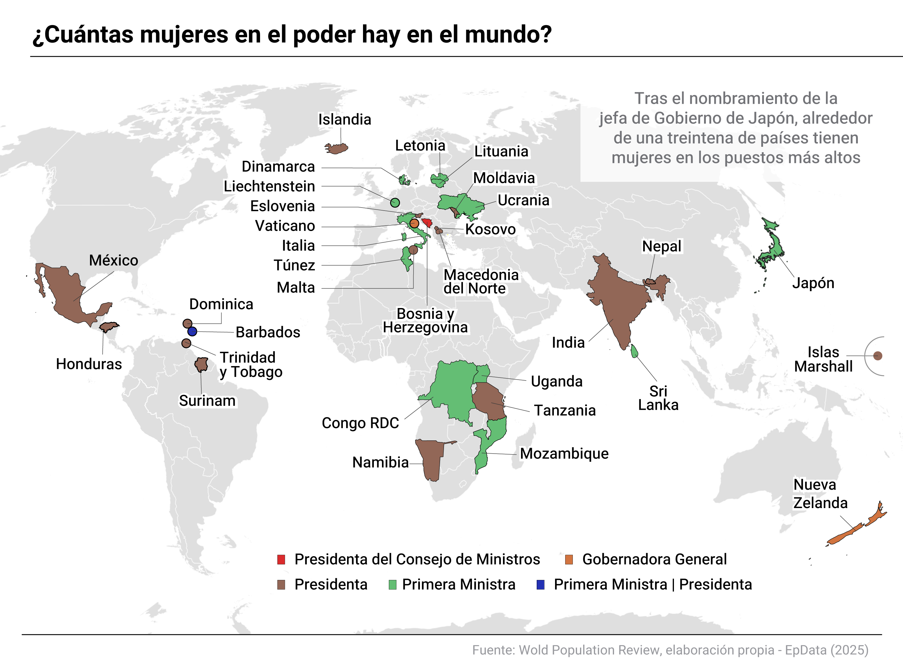 Cuántas mujeres en el poder hay en el mundo