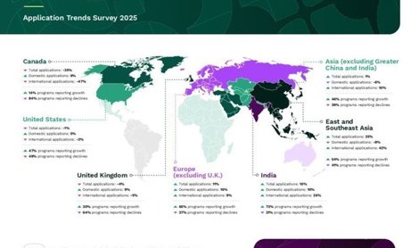 Comunicados Internacional