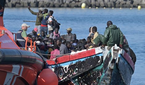 Migración