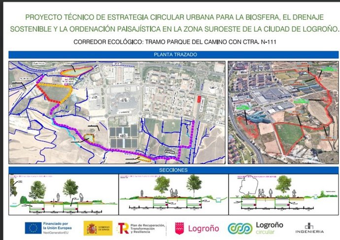 Plano del proyecto del Corredor Ecológico Sur de Logroño