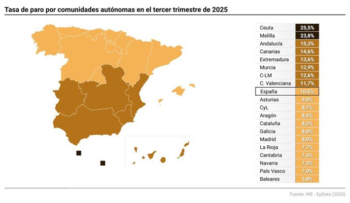 Mapa con tasa de paro por comunidades autónomas