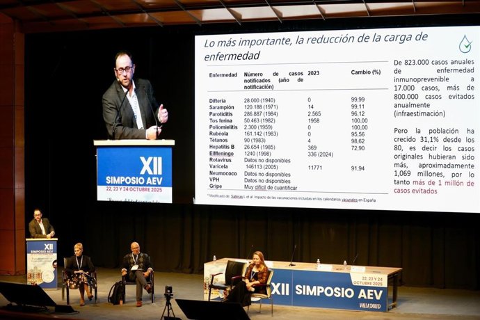 El XII Simposio de Vacunología