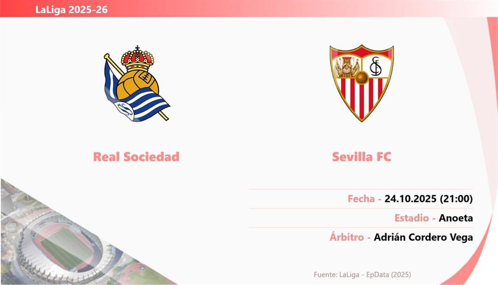 Real Sociedad - Sevilla: Hora y fecha, dónde ver y posibles alineaciones.
