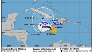 Imagen del pronóstico de la tormenta tropical 'Melissa' 