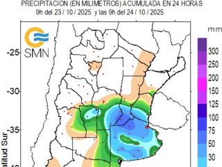 Temporal y precipitaciones en Buenos Aires