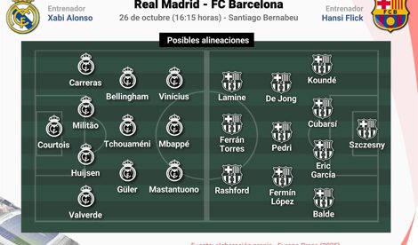 Fútbol