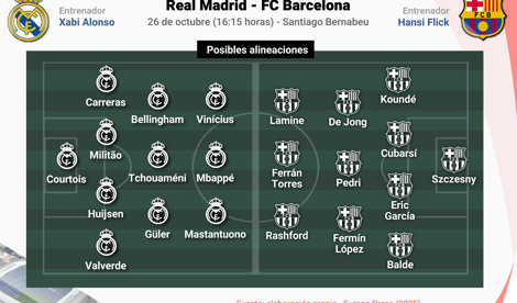 Deportes