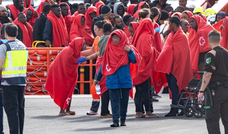 Migración