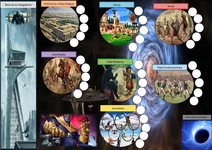 Un investigador de la UAM publica un estudio sobre el aumento de la actividad física en adolescentes con la gamificación