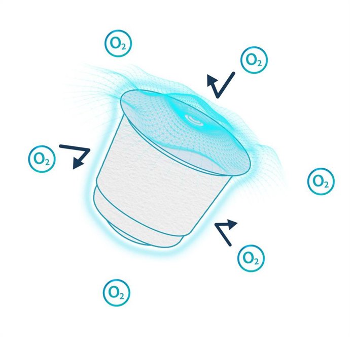 OxBarrier Capsule Top