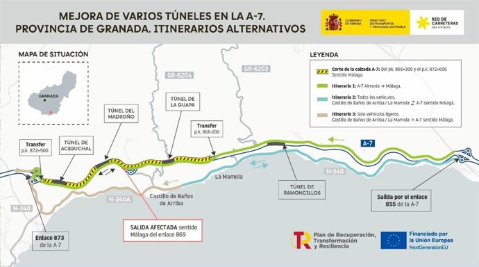 Croquis de las actuaciones de Transportes en los túneles de la A-7 en el entorno de la costa de Granada